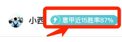 足球预测AI助手助力世界杯赛事分析